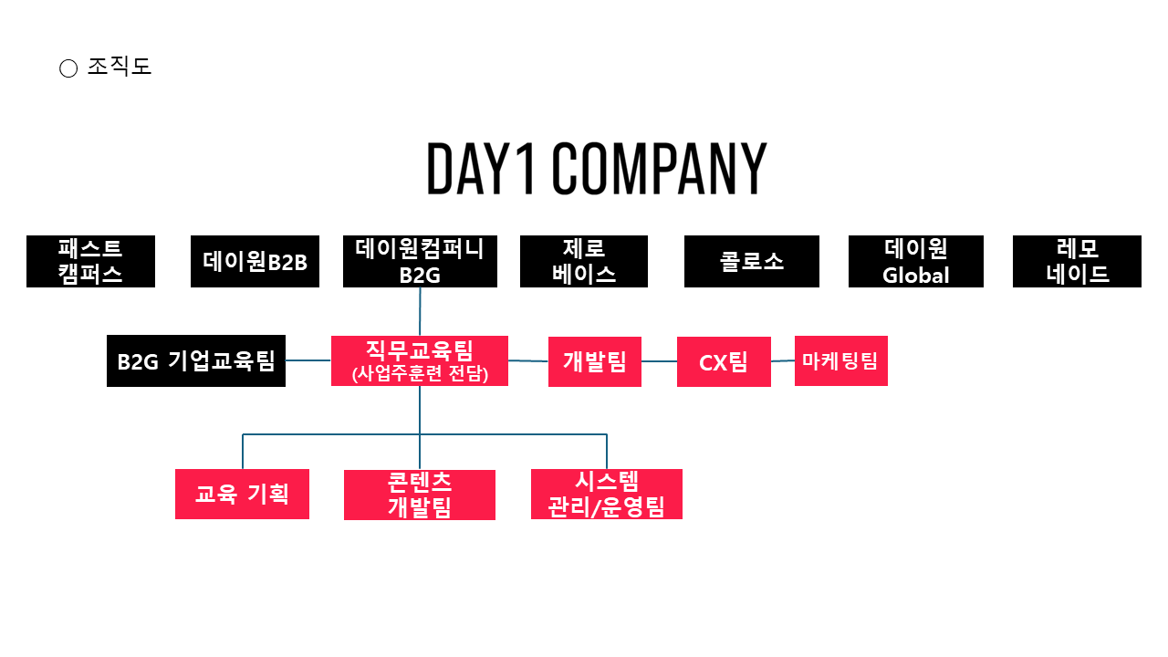 이미지 설명